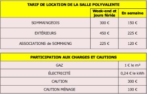 Tarifs de la salle polyvalente